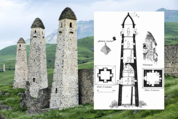 Башенная архитектура Ингушетии в трудах исследователей и учёных.

В середине XVIII века грузинский историк Вахушти Багратиони, посещая труднодоступные горные районы, отмечал, что ингуши «умеют строить из камня на извести и из них воздвигают дома, башни и укрепления».

В XVIII- начале-XIX вв. появляются работы научно-исследовательского характера. Этнографические исследования, появившиеся в этот период, тесно связаны с изучением памятников каменного зодчества ингушей и других народов Кавказа.

В научных экспедициях на Северном Кавказе принимали активное участие такие ученые как – П.С. Паллас, Г.Ю. Клапрот, И.Л. Гюльденштедт, Ф. Паррот, М. Энгельгарт, которые позднее обращались к исследуемой проблеме.

В начале XX вв. начался советский этап изучения памятников горной Ингушетии и этот период был представлен трудами –А.Ф. Голдштейна, Л.П. Семёнова, И.П. Щеблыкина, Е.И. Крупнова, В.П. Кобычева, А.И. Робакидзе, М.М. Базоркина и др.

В 1925-1932 г. археологические и этнографические экспедиции в горах Ингушетии проводил ученый Л.П. Семенов. В своих отчетах он писал: «В ингушских памятниках отражена смена трех религий, последовательно сменявших одна другую: языческую (наиболее древняя), христианскую (начавшая проникать в XII в.), мусульманскую(проникшая в XVII в.).

Значительную роль в изучении памятников археологии горной Ингушетии сыграл Е. И. Крупнов под руководством, которого в Ингушетии проводились работы археологических экспедиций Государственного исторического музея (ГИМ). В ГИМе были напечатаны его первые научные труды, посвященные древней и средневековой Ингушетии.

Общее описание боевых и жилых башен, замковых сооружений, храмов, склепов и святилищ дает художник-этнограф И.П. Щеблыкин,  участвовавший в экспедициях в горную Ингушетию вместе с Л.П. Семеновым.

На современном этапе изучения параллельно с исследованиями М. Мужухоева, Д.Ю. Чахкиева появились труды ученых – Р. Мунчаева, В.И. Марковина, В.Б. Виноградова, В.Х. Тменова, И.М. Мизиева и многих других.

Среди этих исследований особо следует отметить монографию В.И. Марковина, в которой даются описания традиционной архитектуры Ингушетии и других регионов Северного Кавказа.

Открытые им циклопические строения горной Ингушетии, датировка ряда поселений в горах, уходящих корнями в III тыс. до н. э. и многое другое имеют важное научное значение.

Изучение памятников горной Ингушетии дает нам определенное представление об экономической и социальной дифференциации общества. Эти памятники свидетельствуют о связях с другими народами Кавказа.
