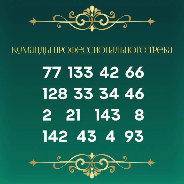 Институт юриспруденции и инжиниринга начинает учебный год с яркого достижения – команда K№142 «Вердикт» успешно прошла отборочный этап Всероссийского конкурса имени А.Ф. Кони и вошла в ТОП-16 сильнейших команд страны.

Всероссийский конкурс «Модель уголовного суда» им. А.Ф. Кони – одна из самых престижных площадок для будущих юристов. Здесь студенты работают с фабулами реальных уголовных дел в формате moot court, требующем глубоких знаний и сильных ораторских навыков.

Под руководством доцента кафедры уголовно-правовых дисциплин и судебно-экспертной деятельности Арсена Барасбиевича Ширитова и капитана команды – студентки 4 курса направления «Юриспруденция» Ксении Иванниковой – участники продемонстрировали высокий уровень подготовки, уверенно справившись с письменными и устными испытаниями. 
