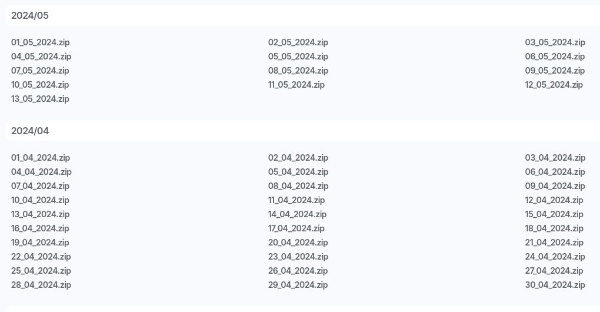 Доступна возможность загрузки данных публичной сети по дням https://ankhorizon.com/xml

После обновления раздела будет доступна загрузка данных с выбранным интервалом.
