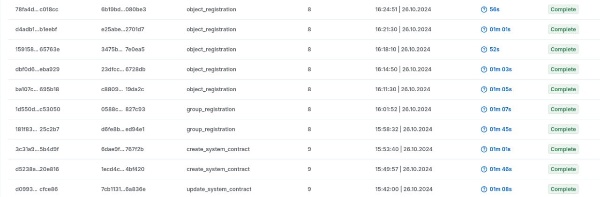 Зарегистрированы новые системные контракты для верификации групп и объектов, используемых в сторонних системах.

Выполнение контрактов происходит при поступлении авторизованного запроса на верификацию нового объекта или группы.

Все операции доступны в специальном разделе монитора операций Горизонта https://ankhorizon.com/transactions
