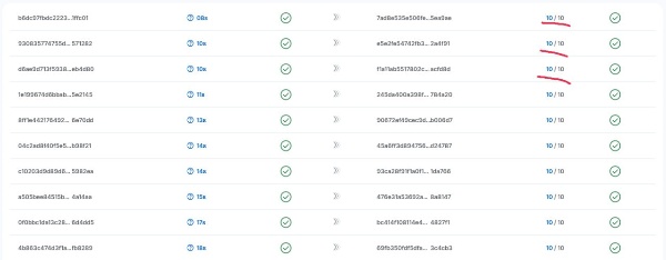 После оптимизации логики подтверждения погашенных блоков в транзакции скорость подтверждения гашения каждого отдельного блока по тестам увеличилась от 2 до 10 раз и составила от 0,25 секунды.

Для подтверждения гашения каждого блока необходимо запросить услугу подтверждения у 10 других Воркеров, которые не являются участниками транзакции.

При подтверждении гашения Воркер должен затратить усилия, путём математических расчётов проведя проверку корректности гашения.

В одной транзакции один Воркер может выполнять подтверждение всего 1 блока. Соответственно, для подтверждения 50 блоков, используемых в транзакции, потребуется 500 независимых Воркеров.