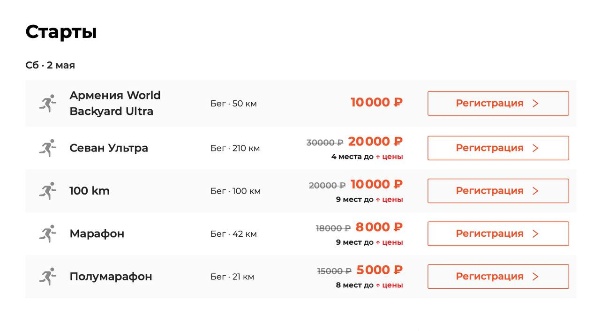 Круг вокруг озера Севан в 200 километров - самая популярная дистанция!

https://reg.russiarunning.com/event/wbu2026armenia

УльтраМарафонцы!