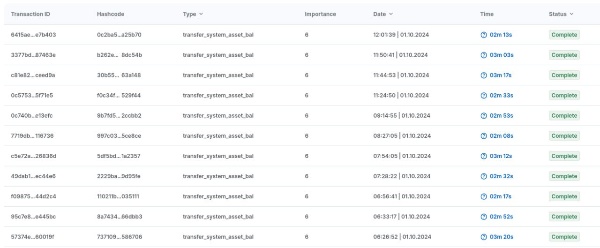 В публичной сети Горизонта проводится автоматическая регистрация балансов пользователей сети раннего периода. 

Для проведения регистрации баланса необходимо совершить единоразово авторизацию в любом приложении.

Если ранее авторизация не проводилась, то система первым делом сама верифицирует пользователя в сети, а после запустится регистрация баланса.

https://ankhorizon.com/transactions