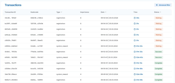 Параллельные транзакции в Горизонте.

Горизонт может принимать запросы от разных сторонних приложений, например на верификацию новых пользователей или выплату вознаграждений. Все запросы обрабатываются одновременно в параллельных транзакциях.

Транзакции в Горизонте выполняются независимо друг от друга и не влияют на скорость выполнения других транзакций. 

Количество параллельных транзакций в Горизонте ограничено только числом участников сети.