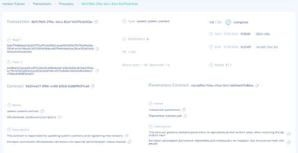 Успешно проведена первая транзакция обновления версии системного контракта.

Все новые операции, для совершения которых будет требоваться данный контракт, уже будут использовать обновлённую версию.

Для ранее совершенных операций остаются условия контракта, который действовал на момент совершения операции.