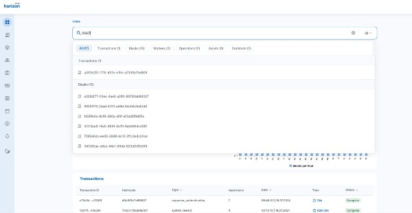Поисковый модуль монитора операций публичной сети Горизонта включен.https://ankhorizon.com/

Реализована самостоятельная поисковая система с мгновенной индексацией всех событий и сущностей сети.

Поиск возможен по пользователям связанных систем, транзакциям, операциям, блокам, контрактам, активам, а также всем публичным параметрам сети.

При выполнении поиска запросы отправляются и обрабатываются не через публичную сеть, значительно снижая нагрузку на общие мощности сети.
