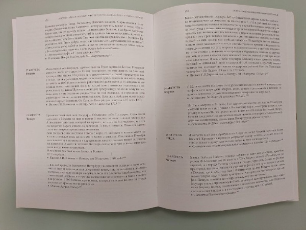 Одно из редчайших изданий, тираж которого всего 50 экземпляров храниться в библиотеке "АСМ Групп".

"Документальная хроника Санкт-Петербурга Петра Великого" за 1702, 1703 и 1704 года, подготовленная Сергеем Весниным и изданная в 2015 году, собрала уникальные документальные материалы о жизни и деятельности императора Петра I и его сподвижников за три года.

"Пропилеи". 360 стр. Выпуск первый.